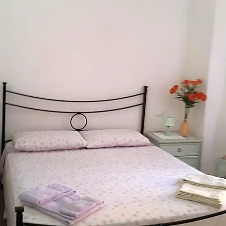 L'onda Blu 3* دوماس دي ماريا